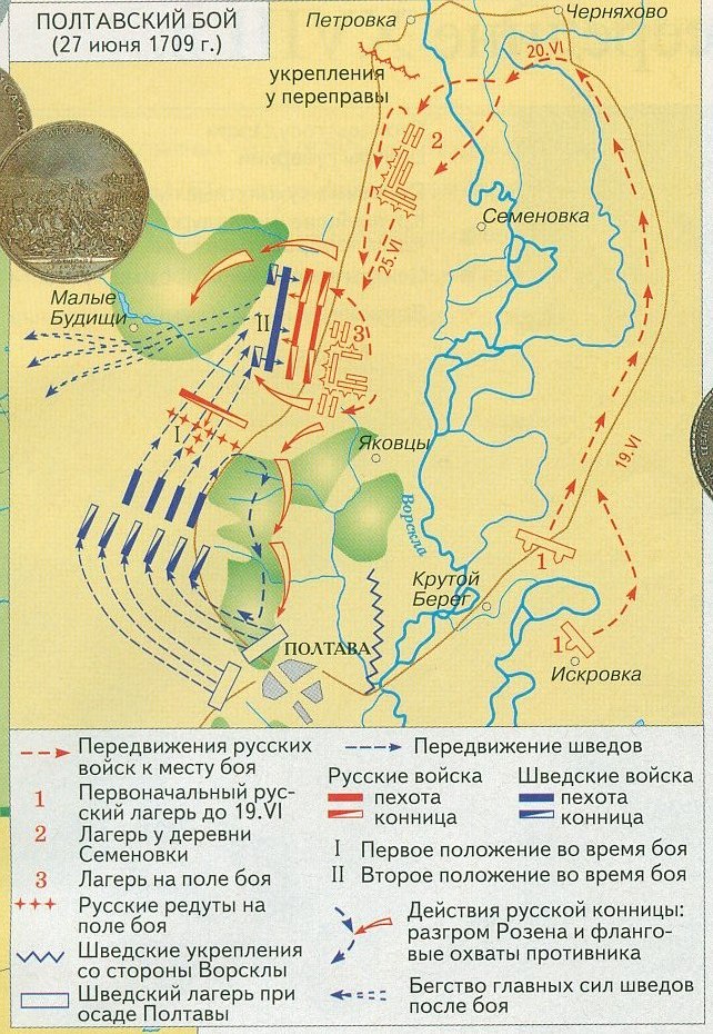 Схема полтавского сражения