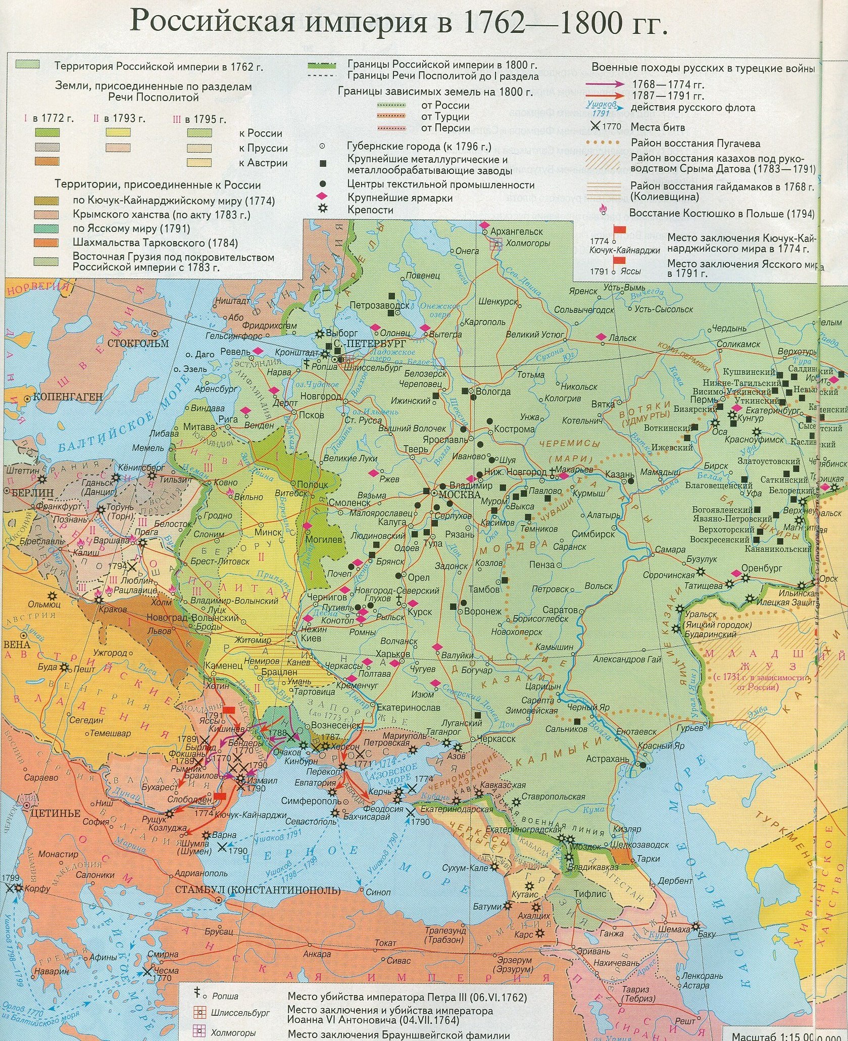 Контурная карта по истории 8 класс российская империя в 1763 1800 гг европейская часть