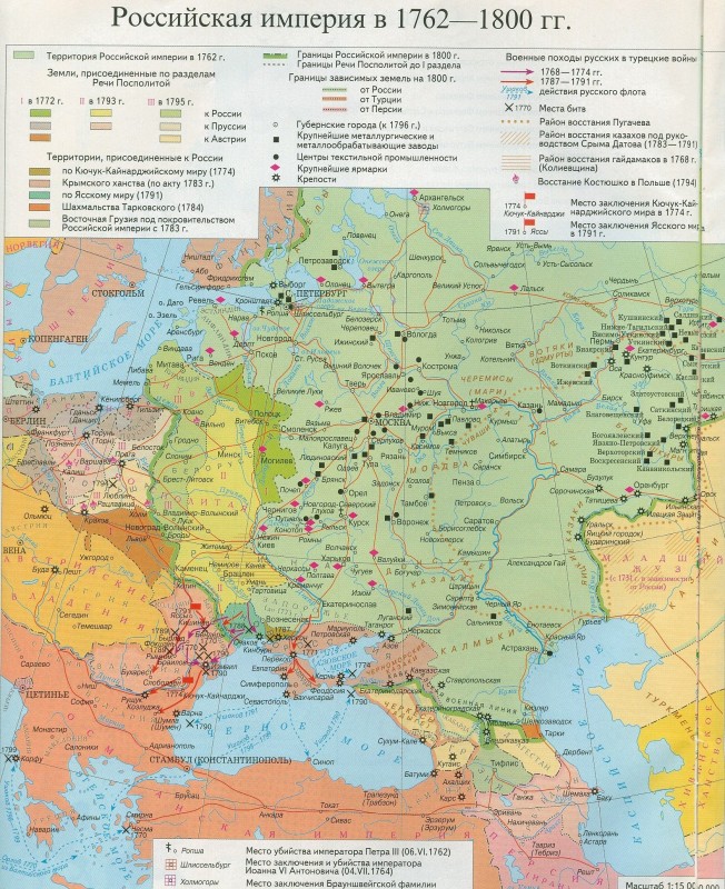 Российская империя в 1762 — 1800 гг. | Горбунов Геннадий Валерьевич
